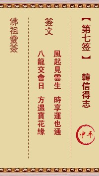 佛祖灵签7签（玄武山佛祖灵签）第七签解签占卜详解